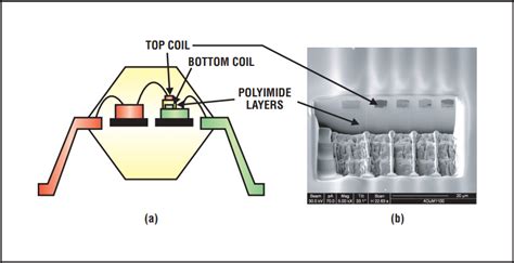 Circuit Diagram Isolation Transformer - Circuit Diagram