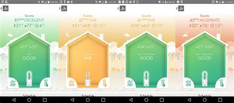 Breathing City Air And How The Dyson Pure Hot Cool Link Air Purifier Helps Geek Life