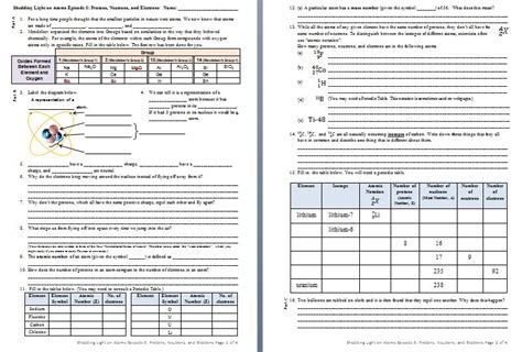 Phet Isotopes And Atomic Mass Phet Isotopes And Atomic Mass Free