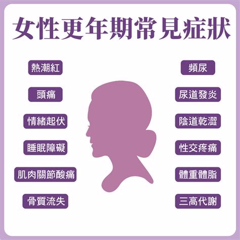 女性更年期有哪些症狀？女性停經幾歲開始？會持續多久？