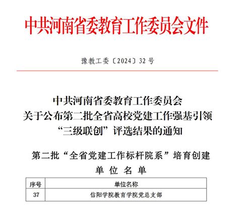 【喜报】学校教育学院党总支入选第二批“全省党建工作标杆院系”培育创建单位 信阳学院宣传部