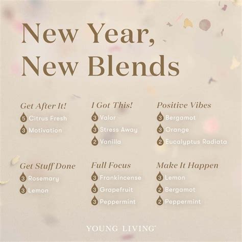 New Year New Blends And New You Here Are Some Essential O