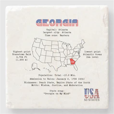 Georgia American State On A Map And Useful Info Stone Coaster Zazzle