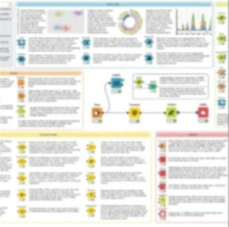 Compression Cheat Sheet Redmprodcirclejerk