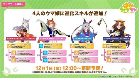 日版《赛马娘 Pretty Derby》释出新目白善信、目白光明圣诞衣装以及故事活动 掘金咖