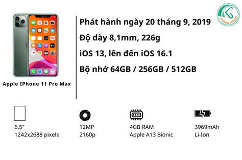 Giá Iphone 11 Pro Max Mới Nhất Cuối Tháng 11 Giảm Sâu Khó Tin Rẻ Đến Mức Đè Bẹp Samsung Galaxy