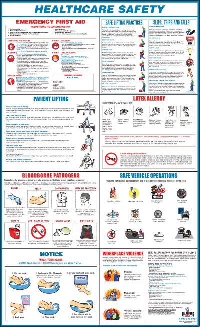 8 In 1 Healthcare Safety Poster Home Health Care Home Health Health