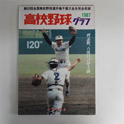 千葉日報社 高校野球グラフ 2024 第69回全国高等学校野球選手権大会千葉大会 1987年（昭和62年）