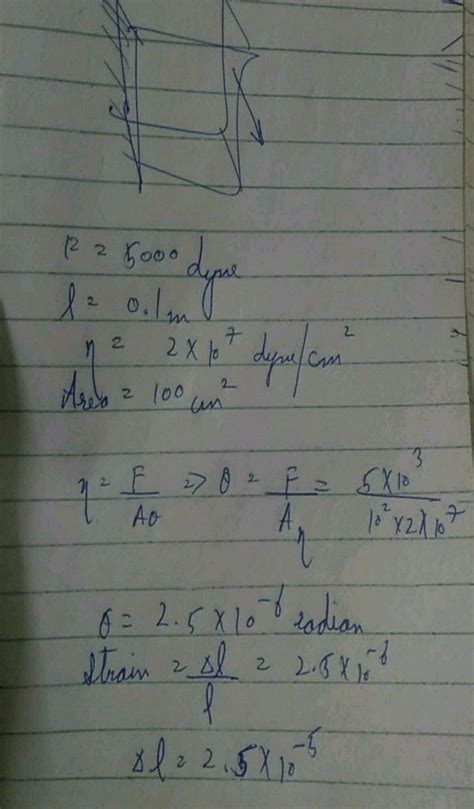 Consider An Indian Rubber Cube Having Modulus Of Rigidity Of 2 × 107