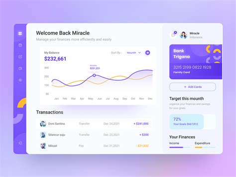 Balance Management Exploration By Sub1 For Sub1 Studio On Dribbble