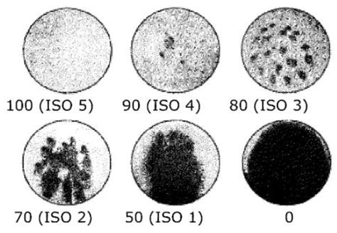 Chemengineering Free Full Text Nanobubble Technology For A Water