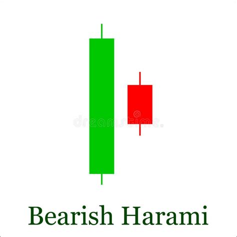 Modelo Ceñudo De La Carta De La Palmatoria De Harami Sistema Del