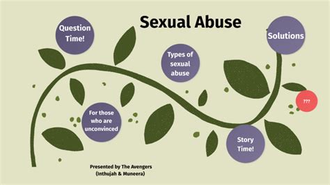 Sexual Abuse Types By Miya David On Prezi