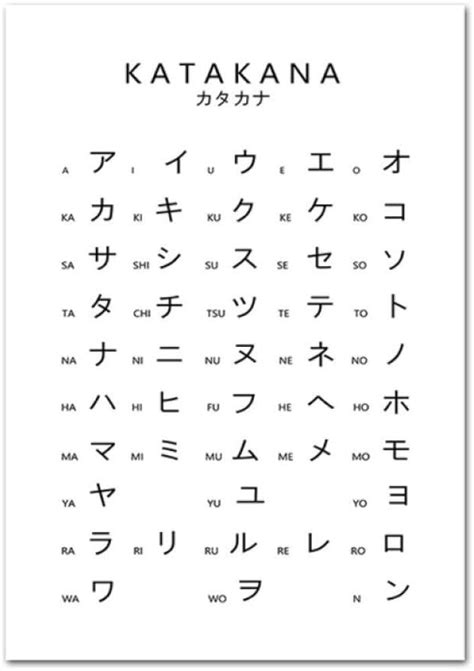 Japanese Writing System Kanji Hiragana And Katakana 58 Off