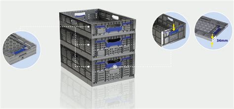 Nuevas Cajas Norma Europa Plegables Denox Fabricantes De Menaje