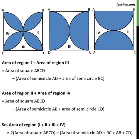 Example Find Area Of Shaded Design Abcd Is A Square Cm Examp