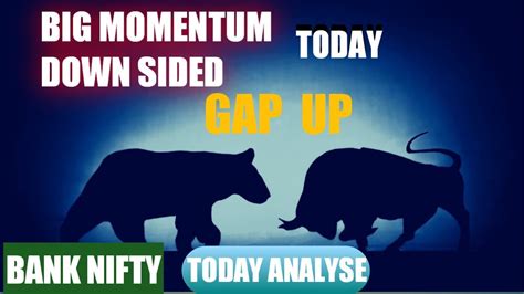 Bank Nifty Nifty Today Analyse Monday How To Nifty Bank Nifty