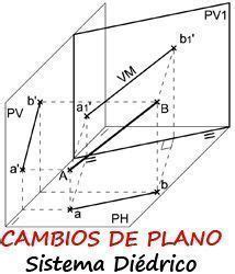 El Cambio De Plano En Sistema Di Drico Y Sus Aplicaciones En Dibujo