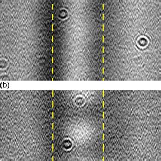 (a) Absorption spectra, and (b) the multipeak Gaussian fitting of ...