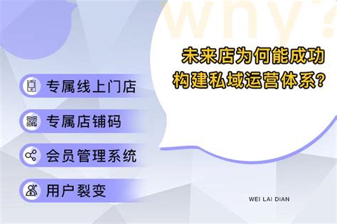 留不住用户？未来店如何打造私域运营 知乎