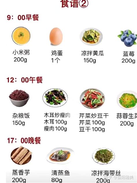 618轻断食减肥法有用吗？ 知乎