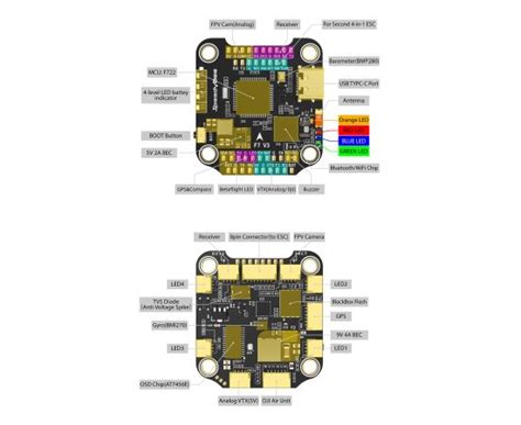 Полётный контроллер SpeedyBee F7 V3 купить в Москве в интернет-магазине ...