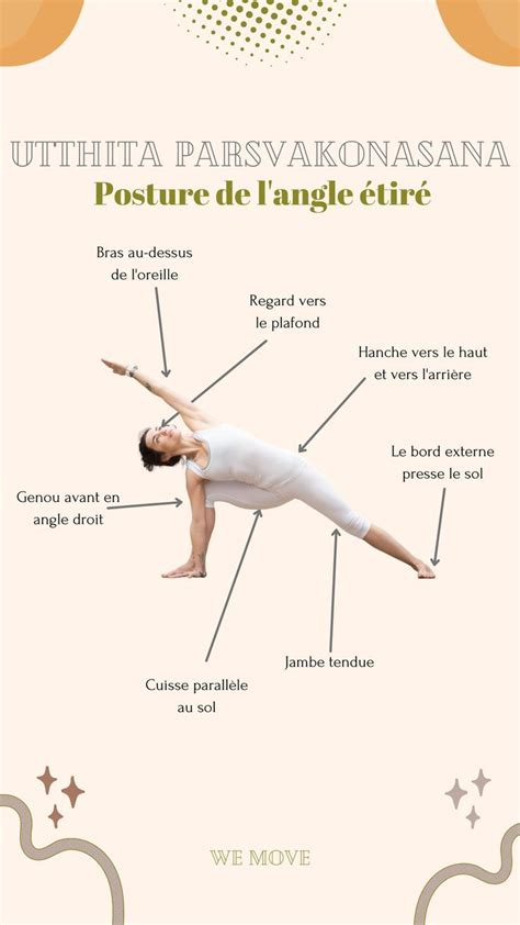 Utthita Parsvakonasana La Posture De L Angle Tir Yoga Pour