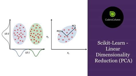 Scikit Learn Linear Dimensionality Reduction Pca