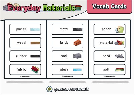 Science Everyday Materials Vocab Cards Grammarsaurus