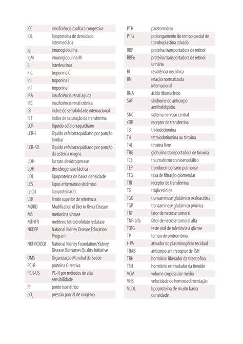 Tabela De Exames Bioquímicos Braincp