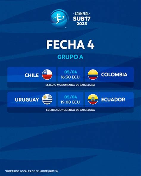 Uruguay Vs Ecuador Sub En Vivo Sudamericano Sub Directv