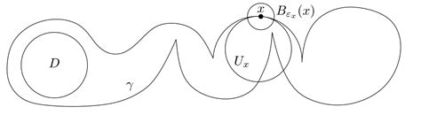 Milling Machines And Disks In Curves Of Bounded Convex Curvature