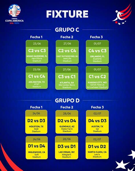 Calendario De Partidos Copa America 2024 Antonio Lynn