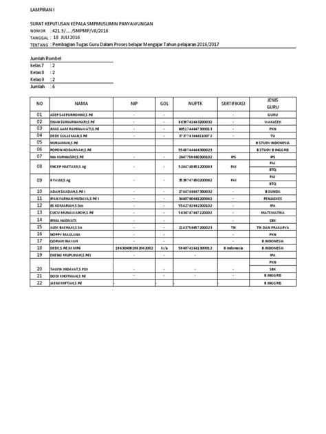 Pembagian Tugas Smp Pdf