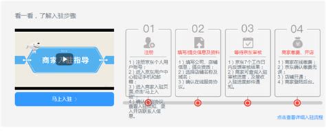 京东商家入驻流程360新知