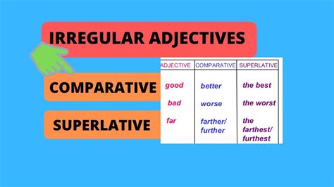 How To Use Irregular Adjectives Tutorial Online Video Grammar Lesson