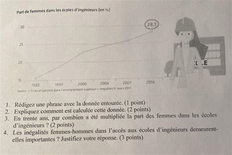 Devoir de SES Bonjour je suis en galère jai cette exercice à réalisé