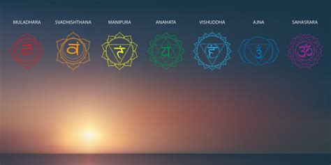 Beginners Guide To The 7 Major Chakras BODi