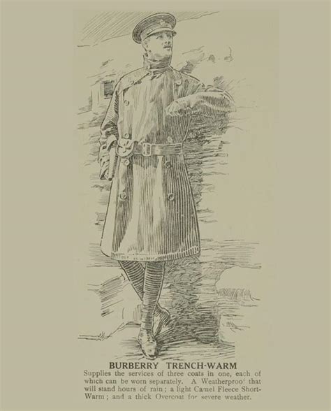 История бренда Burberry | Brand Info — информация о брендах