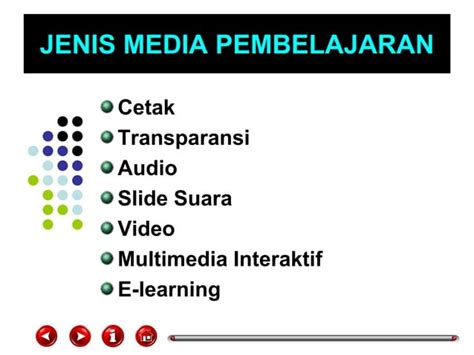 Jenis Dan Karakteristik Media Pembelajaran Ppt Free Download