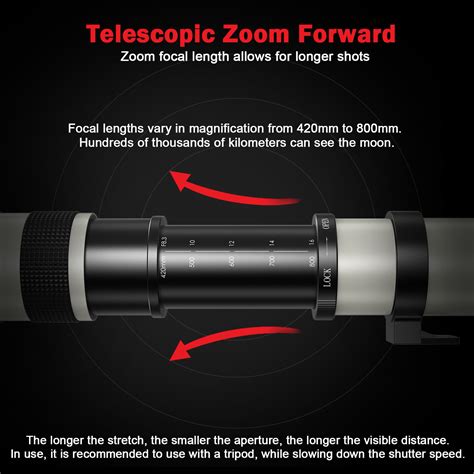 Lightdow Telephoto Lens 420-800mm f/8.3 White Manual Zoom Lunar ...