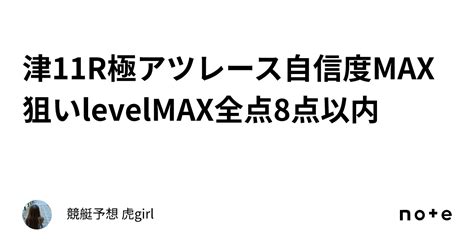 ⚠️津11r⚠️極アツレース🔥🔥自信度max🔥🔥狙いlevelmax🔥🔥全点8点以内｜競艇予想 虎girl 🐯