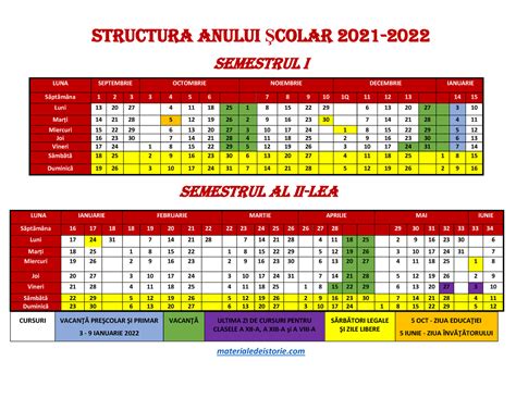 Calendar An Scolar 2021 2022 STRUCTURA ANULUI Ş COLAR 2 021 2022