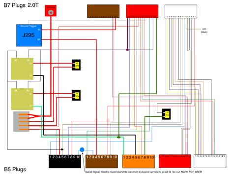 The Official B6 2 7t Diy Swap Guide