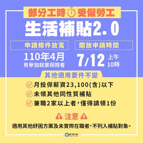 1萬元部分工時勞工生活補貼線上申請：資格條件、申請方法、atm領取時間懶人包 勞動部 162609 Cool3c