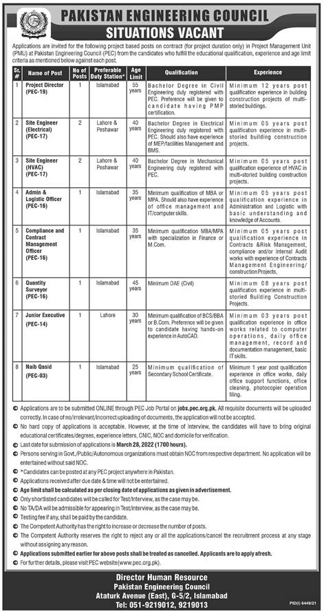 Pakistan Engineering Council PEC Jobs 2022 2024 Job Advertisement Pakistan