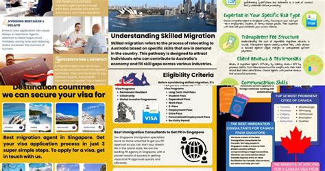 Strategic Migration Services Savee