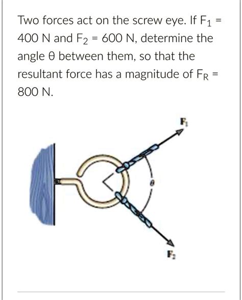 Solved Two Forces Act On The Screw Eye If F N And F N