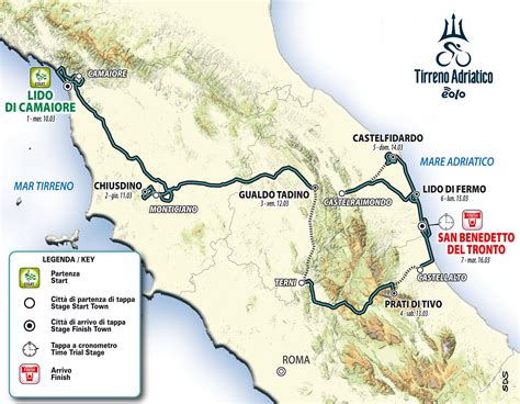 Tirreno Adriatico