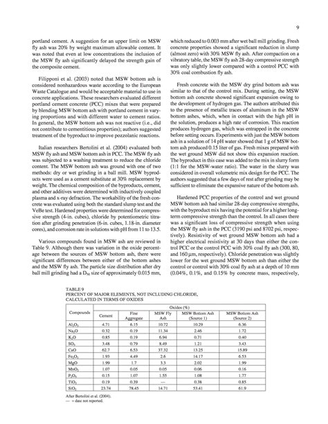 Chapter Three Applications Found In The Literature Recycled